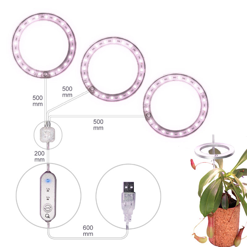 LED Grow Light Full Spectrum Ring  USB Phytolamp För växter 5V Lampa Inomhus